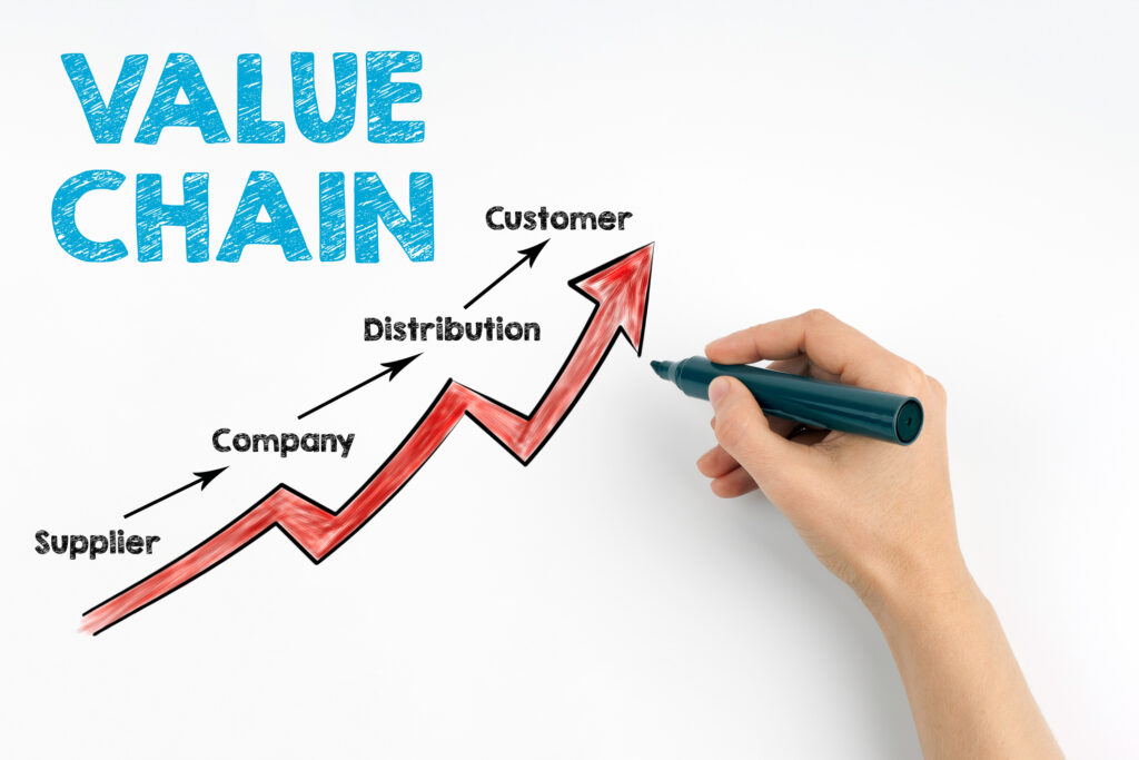 Value chain business concept with a hand drawing it out with a marker.